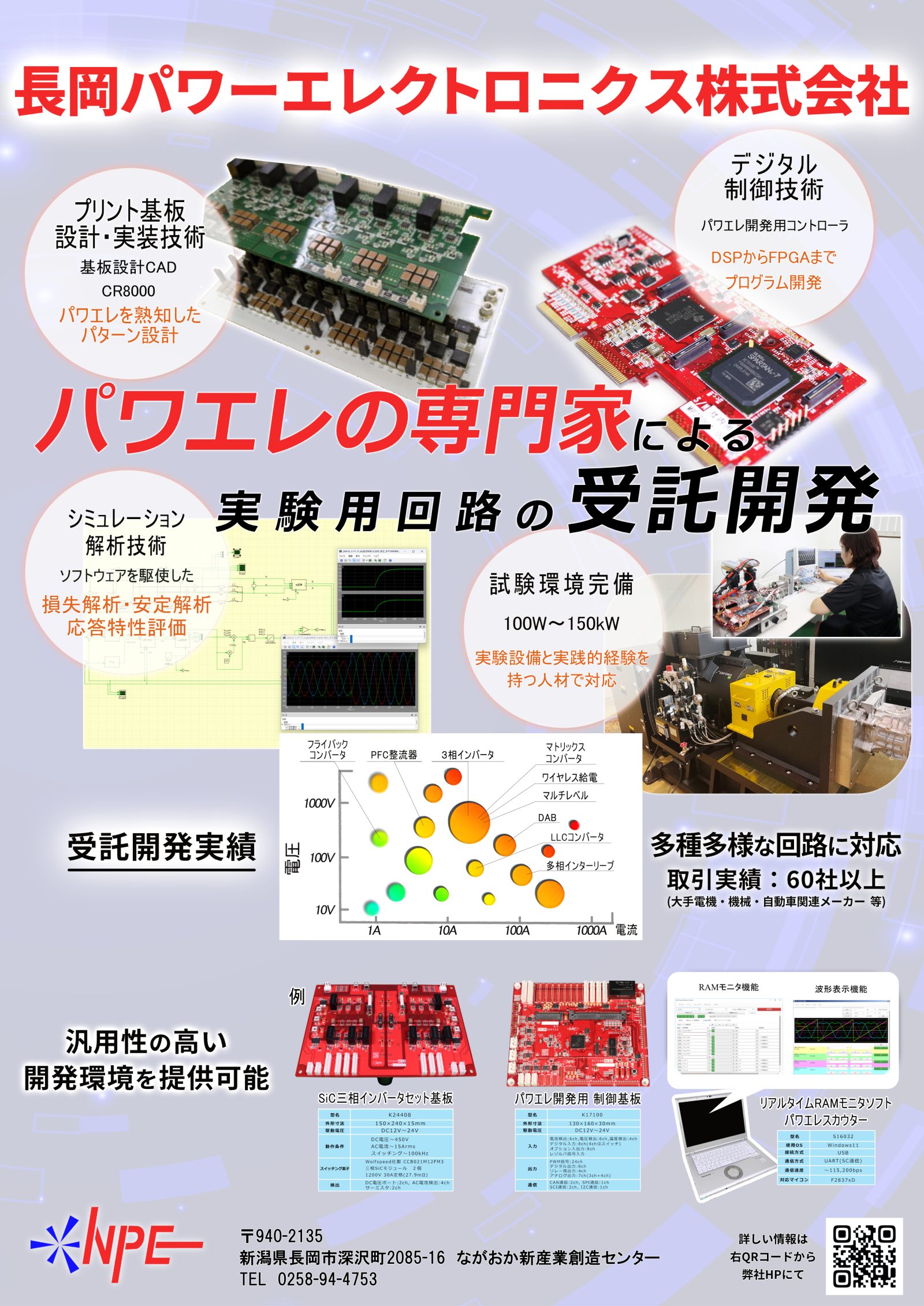 お知らせ】TECHNO×FRONTIER 2025 に出展致します | 長岡パワー